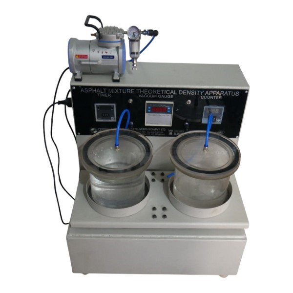 Asphalt Mixer Theoretical Density Meter Exporters